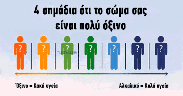 Read more about the article Αυτά είναι τα 4 Σημάδια, ότι το Σώμα σας είναι πολύ όξινο και πως να το διορθώσετε