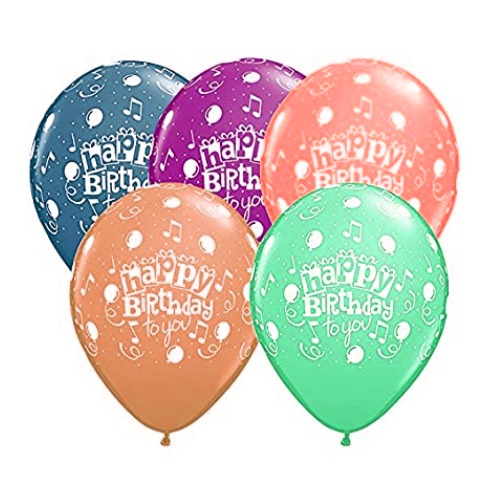 Read more about the article Happy birthday balloons collection pictures